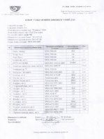 Бүтээгдэхүүн